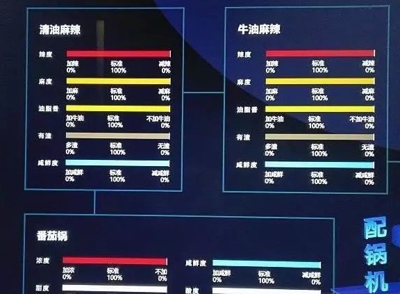 海底捞打造智慧餐厅 斥资1.5亿落户北京