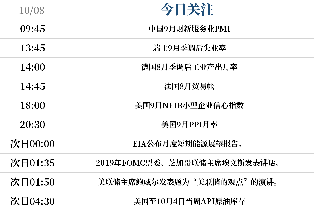 美国国债2019占GDP比例_美国gdp构成比例图(2)
