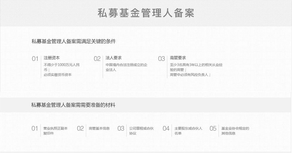 私募基金是否可以转让