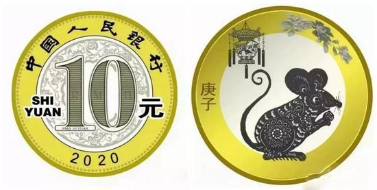 2019年还有哪些纪念币可以约