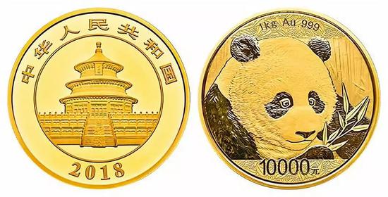 2019年还有哪些纪念币可以约