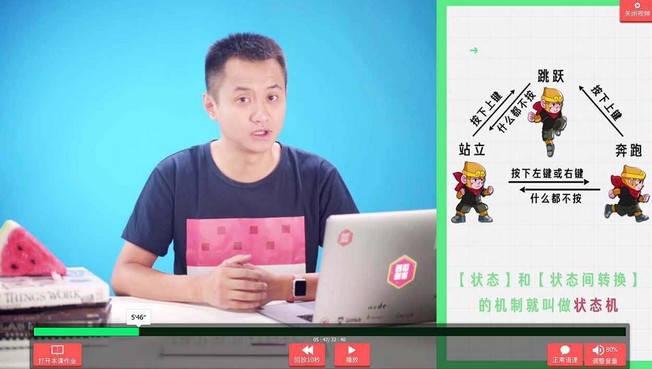 西瓜创客获1.5亿融资 用户数量突破100万覆盖61个国家