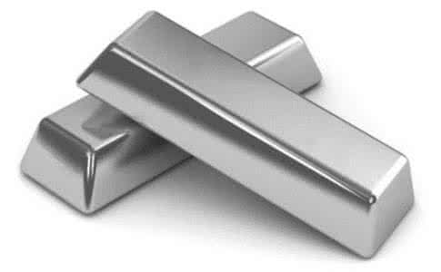 炒白银的方式分哪些?