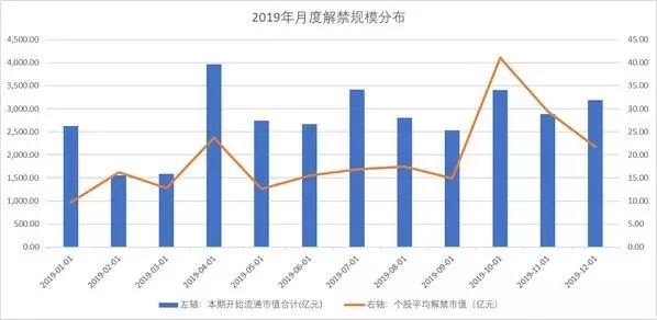 科技上市股票涨幅 eade1e31d37a1a163b580099f3cb7a9d.jpg