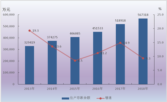 “中国大妈”投资简史以及她们这次为什么不买黄金？