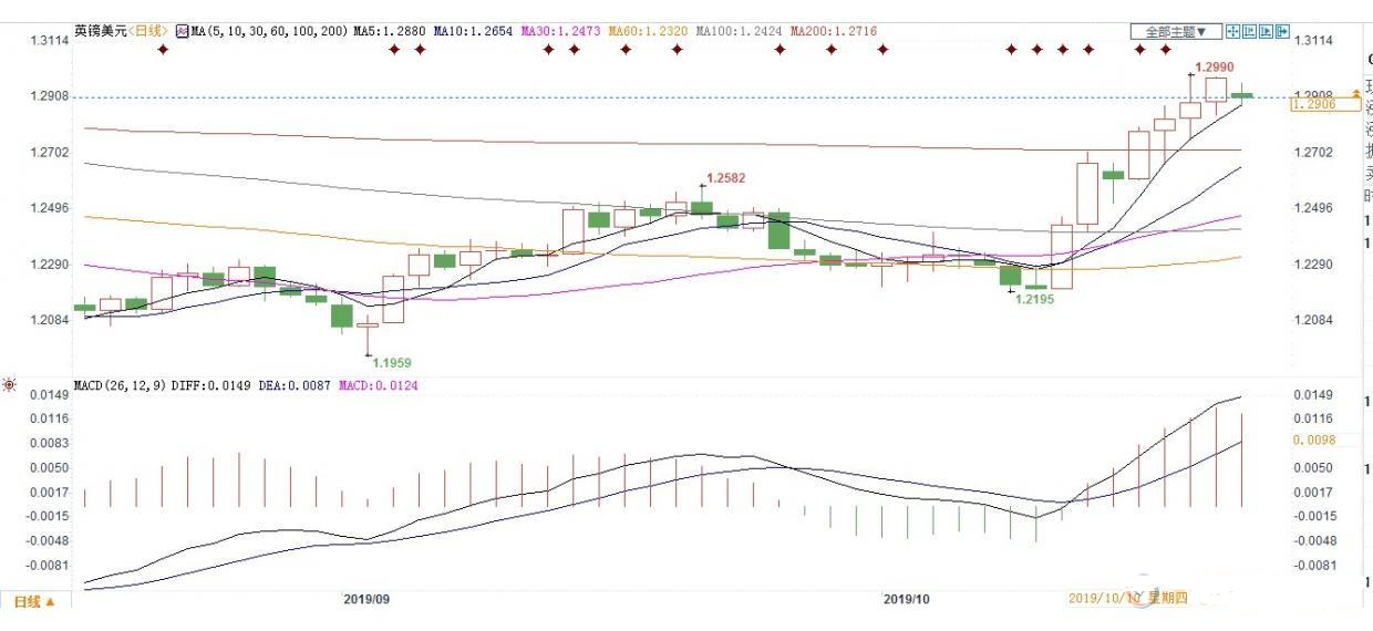 工会破坏美国经济总量_美国生态破坏图片