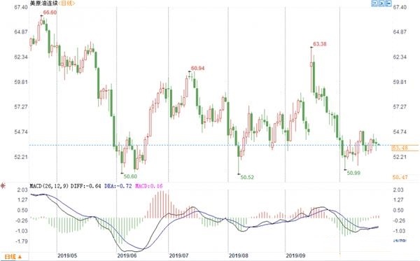 美国最新局势消息新闻 18d1d63af141a42e6d234f1bb96364fe.jpg?_=1571730291771