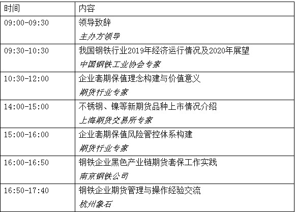 关于举办2019年钢铁期货高级研修班的通知