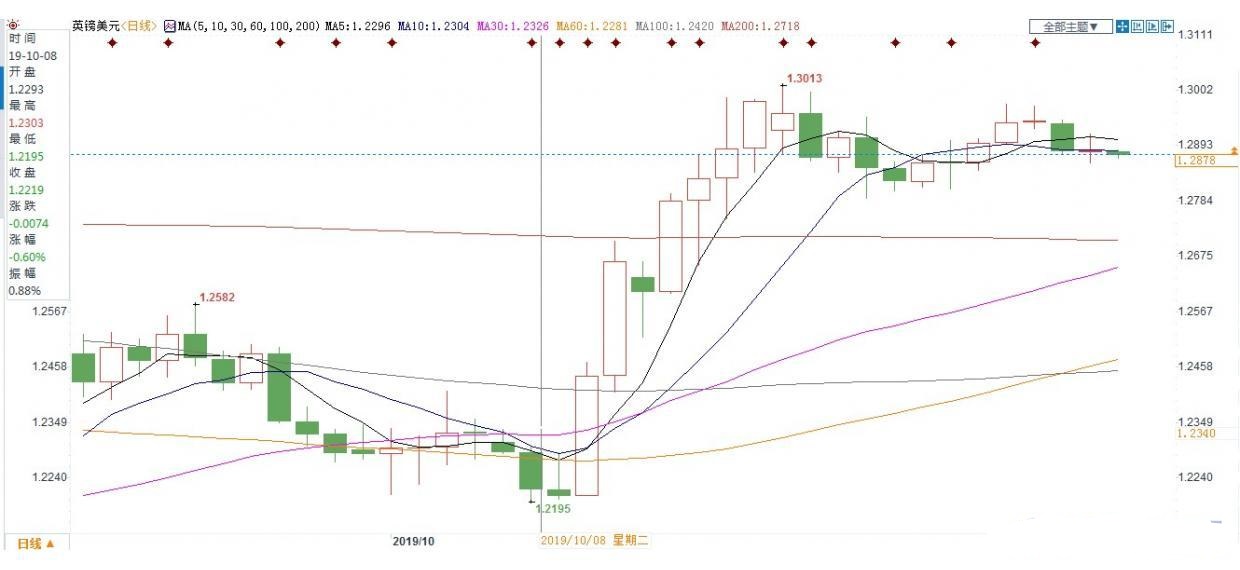 晚清时期英国经济总量_晚清英国领事馆照片(2)