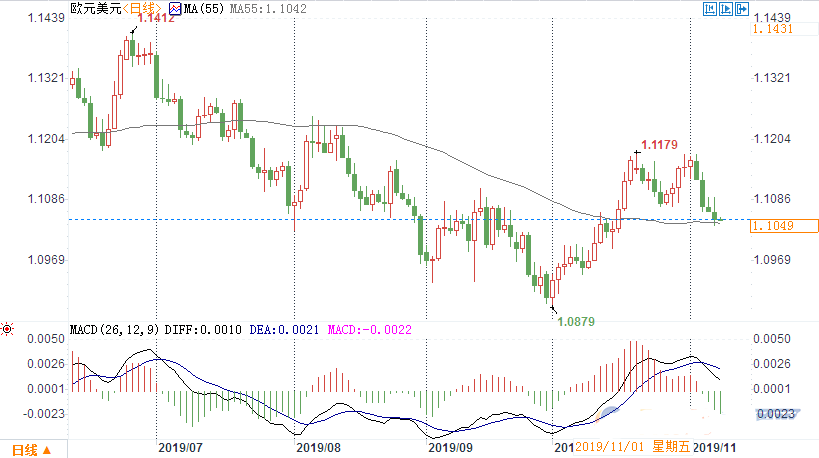 imf欧盟经济总量_欧盟经济开发区