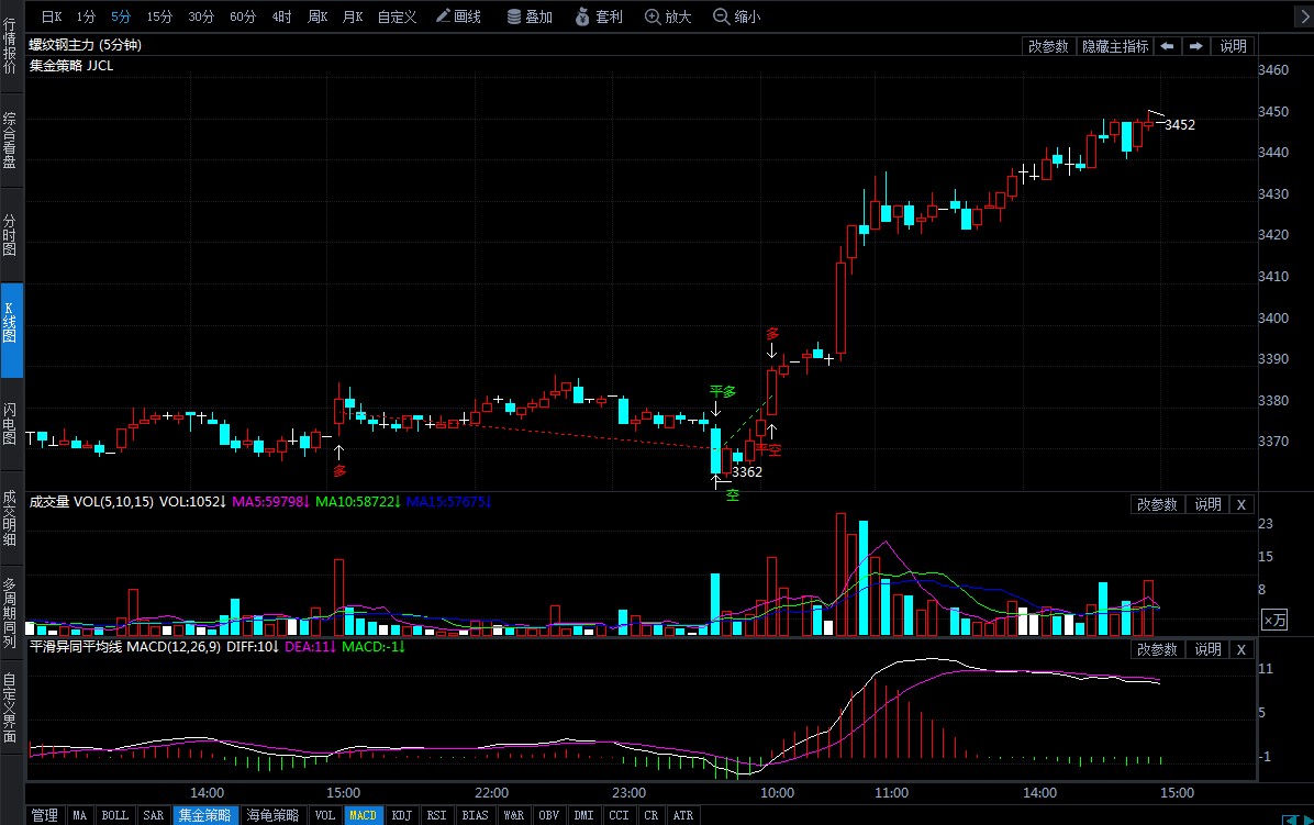 螺纹钢期货实时行情新闻 690bd416d6673494ac54f7c1b4017322.jpg?_=1573543047447