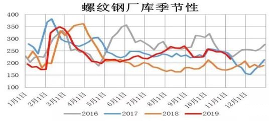 什么样的公司可以交割螺纹 3e7e2fc36839ad4c83926fe9115980ac.jpg?_=1573623295820