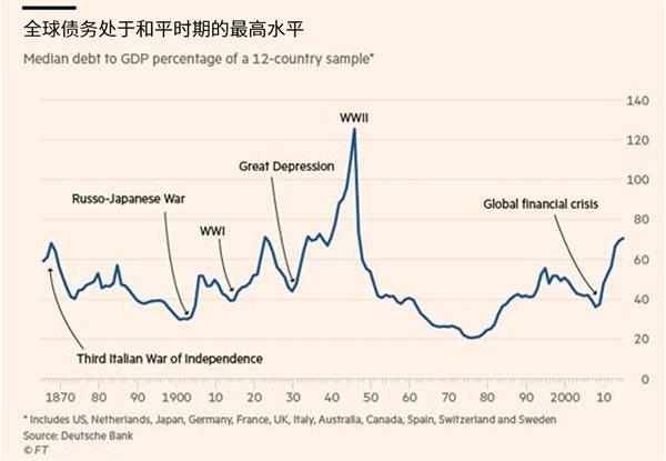 回调或近尾声 黄金白银接近关键位置