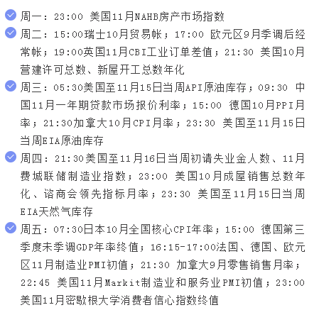 金价走势惊险逼近1465 黄金大多头来了