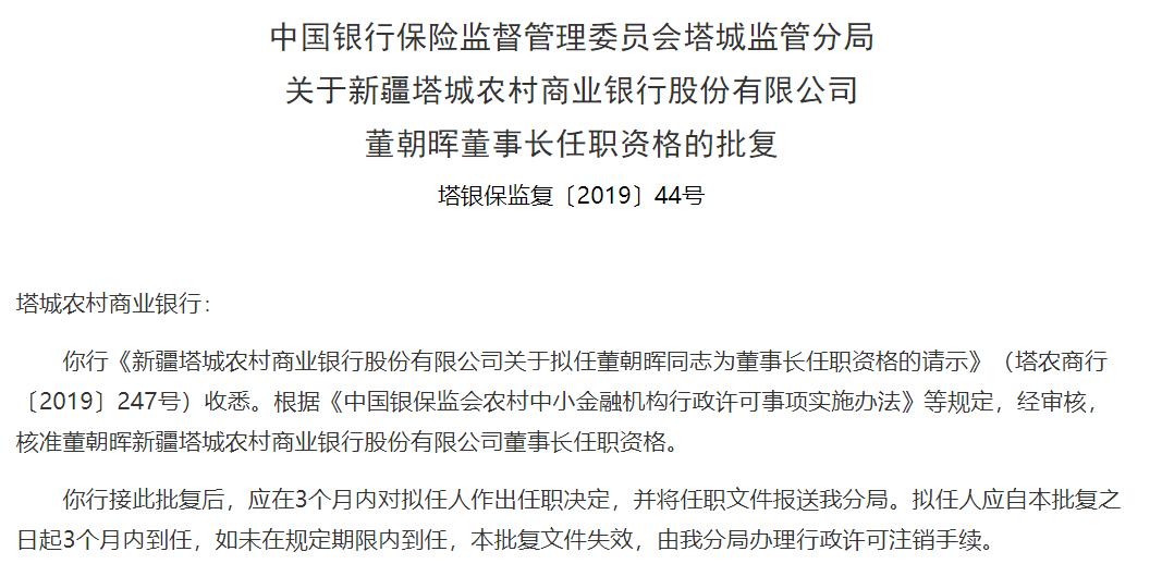 新疆银行董事长_时任副行长、部门总经理被罚!交通银行新疆分行再收两张违规罚单