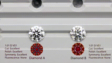 钻石切工和钻石颜色哪个更重要？
