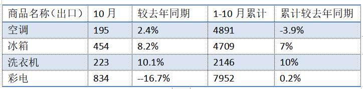 期货高位跳水 钢价上冲乏力