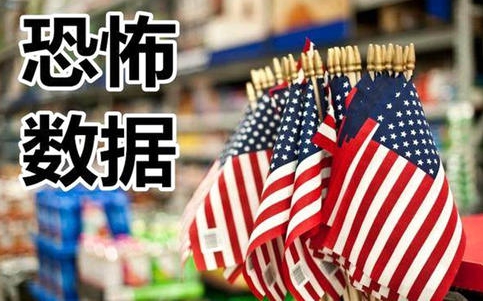 恐怖数据晚间登场 黄金期货等待更大风险