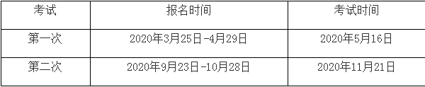2020年期货从业资格证考试时间