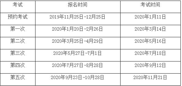 2020年期货从业资格统一考试考试地点