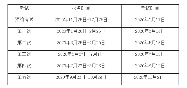 2020年期货从业预约考试截止时间:12月25日