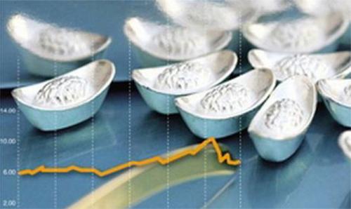 白银冲刺趋势强 多看少动参考信号指引