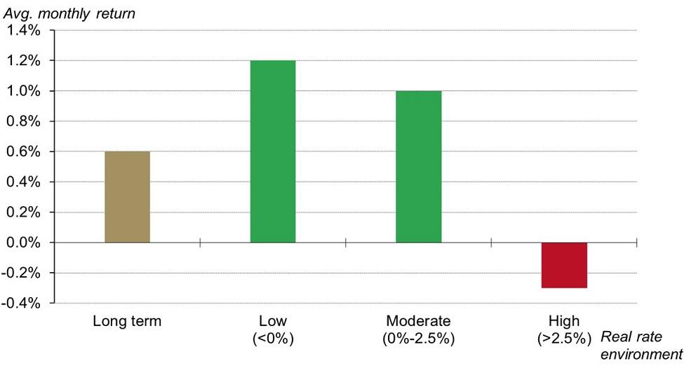世界黄金协会放话“2020年黄金将有更好表现”