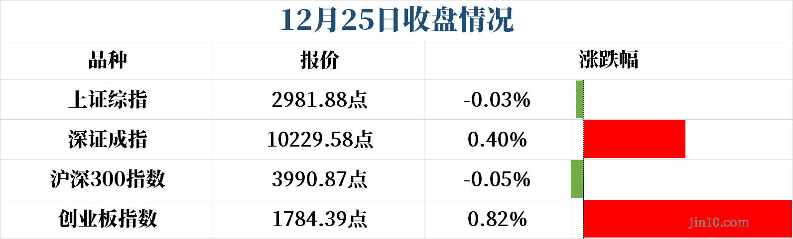 昨日今晨全球都发生了哪些大事? 小心今夜黄金再暴动!