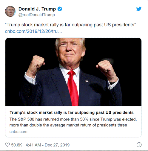 特朗普连发推文“庆功” 黄金小心重大风险酝酿!