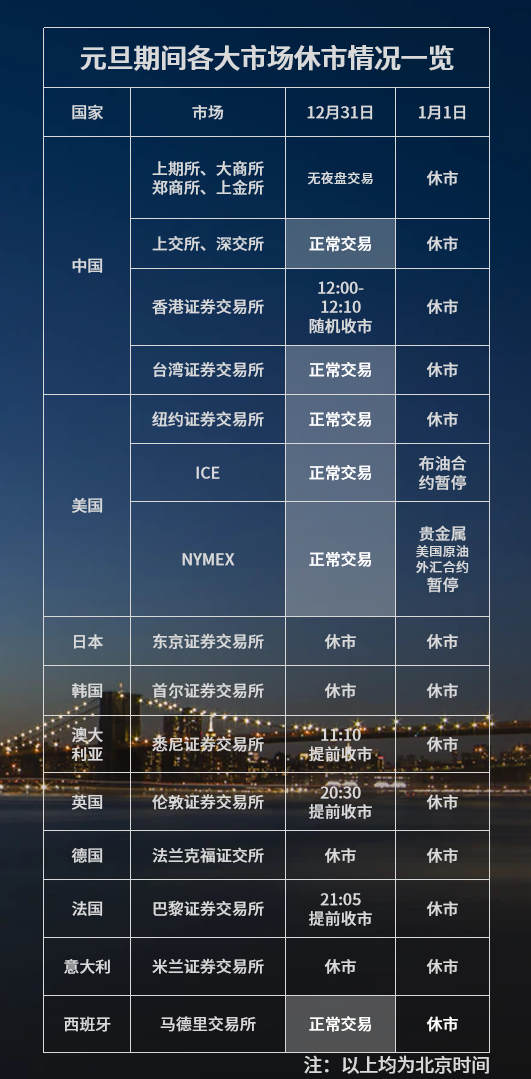 年底金價(jià)漲勢(shì)兇猛 背后到底發(fā)生了什么？