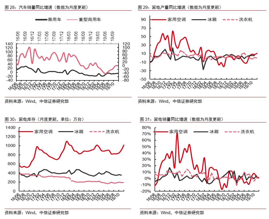 春节临近前需求弱势 预计节后华东螺纹现货底部支撑为3600元