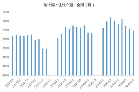 华东焦炭市场回顾与展望