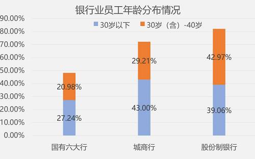 人口老龄化和人口年轻化_人口老龄化图片(3)