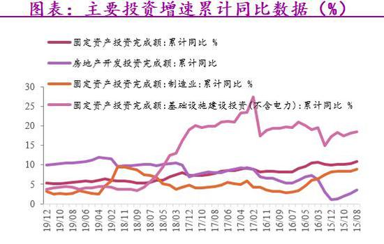 钢材市场供需均维持在较高水平 钢价震荡运行为主