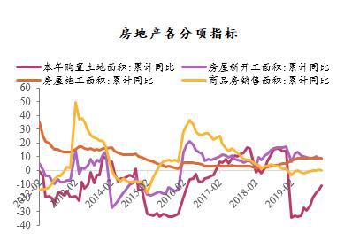 钢材市场供需均维持在较高水平 钢价震荡运行为主