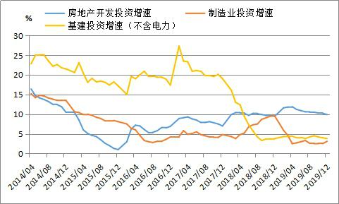 Mysteel:预计2月份钢材市场大体或区间震荡