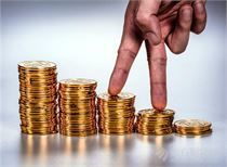 黄金若突破千六关口 将有望开启新一轮涨势