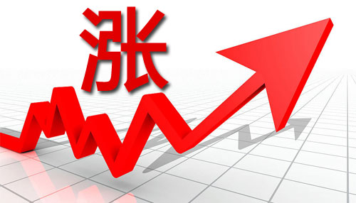 金投財經(jīng)晚間道:多頭準(zhǔn)備 金價有望大漲