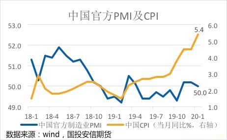 铁矿石春季行情分析:“灰犀牛”下铁矿仍将调整
