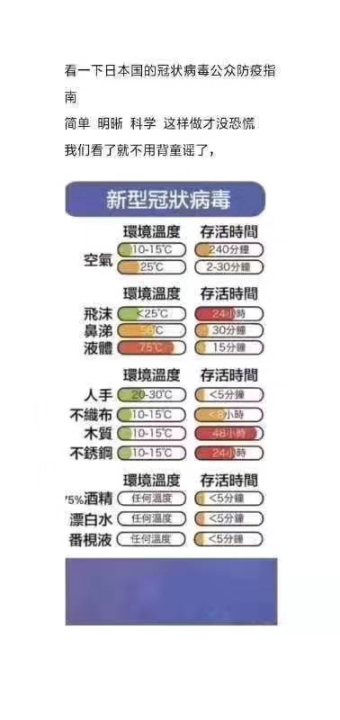 日本新冠防疫指南有效？；关于日本新冠防疫指南有效？