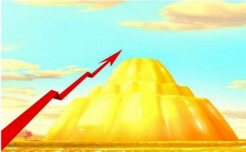 境外疫情进一步恶化 黄金短线急涨逾15美元