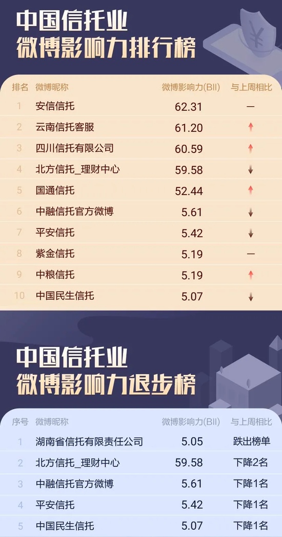 大家保险公司排名榜前十名 38a701d632f336aa78d8c30809454675.jpg?_=1583984109063