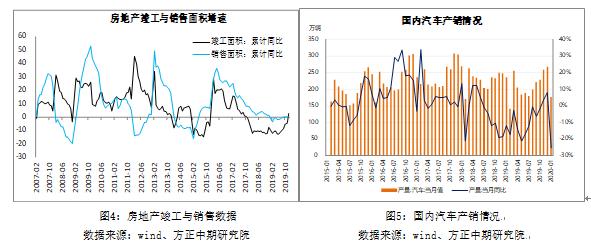 高库存压力成热点 玻璃行情或先下后涨