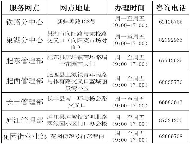合肥市住房公积金管理中心自3月16日起恢复窗口服务