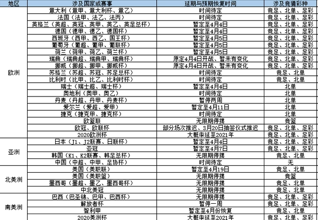 宁波网球2025全球网球联赛赛程_ATP/WTA积分排名+比赛直播全覆盖公开赛官宣入围名单：郑钦文、王欣瑜出战4位大满贯单打冠军齐聚