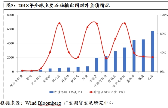 外汇储备和外债 dce6087832da3a114197b94cbeacd553.jpg?_=1584603325726