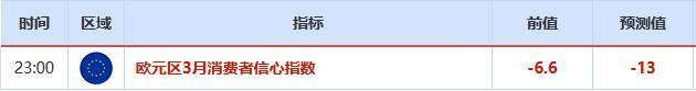 亚洲股市继续大跌 日元再获资金青睐