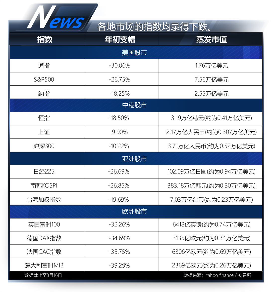 现在gdp是过去的多少倍_过去现在未来图片(2)