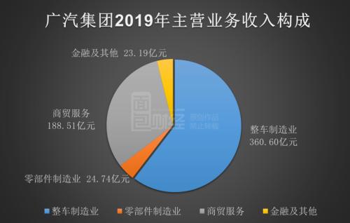 东莞市高中排名排名_广东省东莞市五大名校高中排名(2)