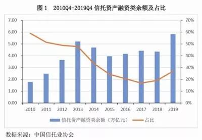 人均利润分析_swot分析(3)